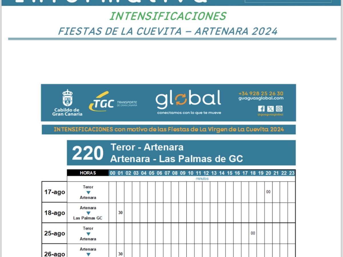 INTENSIFICACIONES FIESTAS DE LA CUEVITA 2024